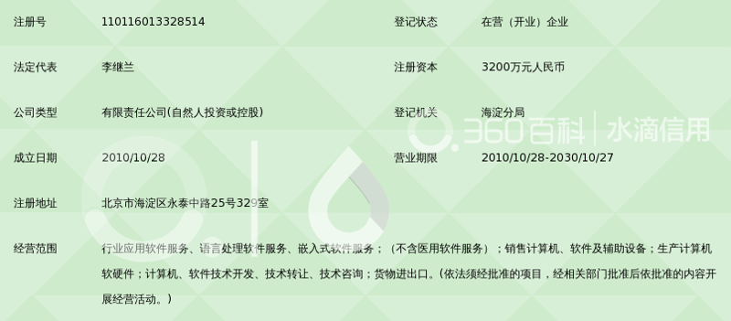 企业软件定制：在数字化转型中的角色与价值