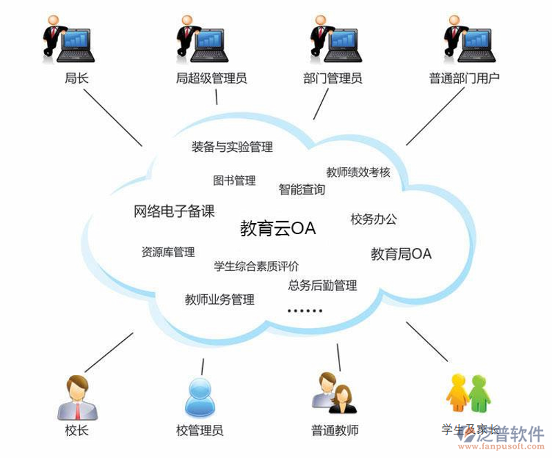 如何为企业定制优质软件——选购指南